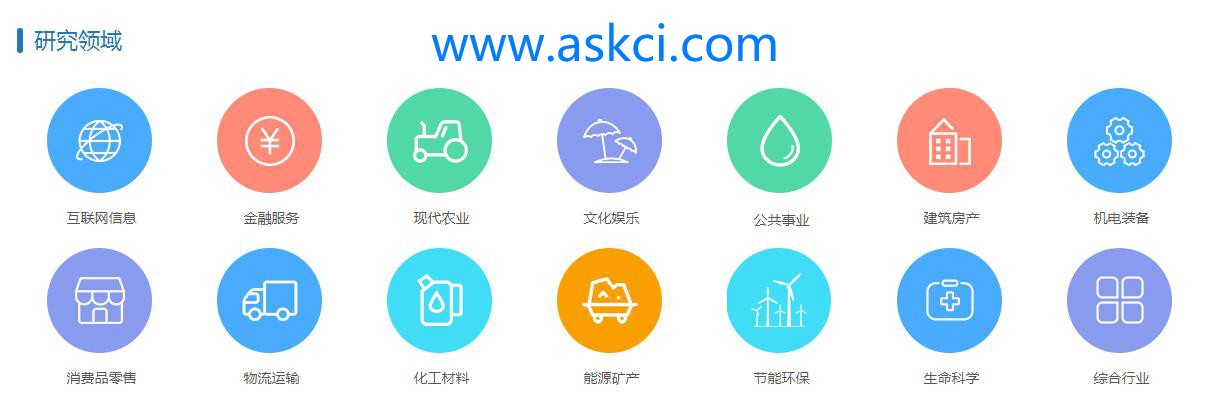 2020-2025年安仁县临空经济行业规划分析报告