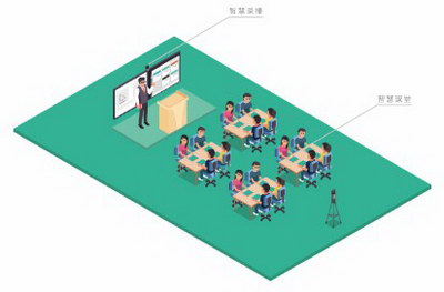 北京Infocomm展看点十足，TCL商用倾力打造智慧教育