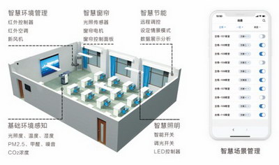 北京Infocomm展看点十足，TCL商用倾力打造智慧教育