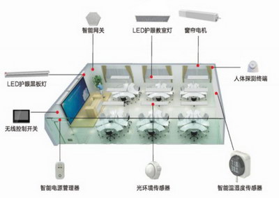 北京Infocomm展看点十足，TCL商用倾力打造智慧教育