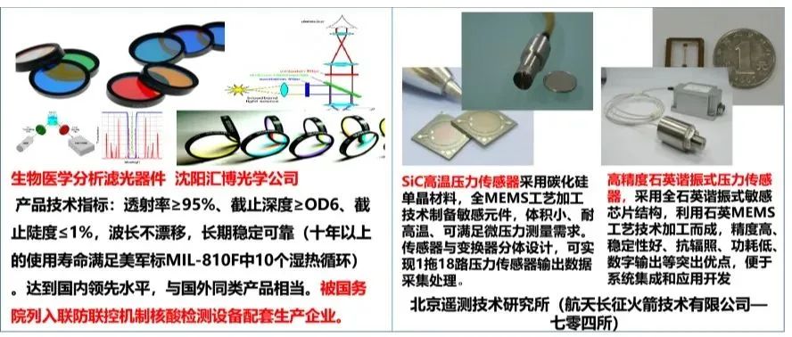 核心行业机构发布《中国传感器（技术、产业）发展蓝皮书》正文介绍