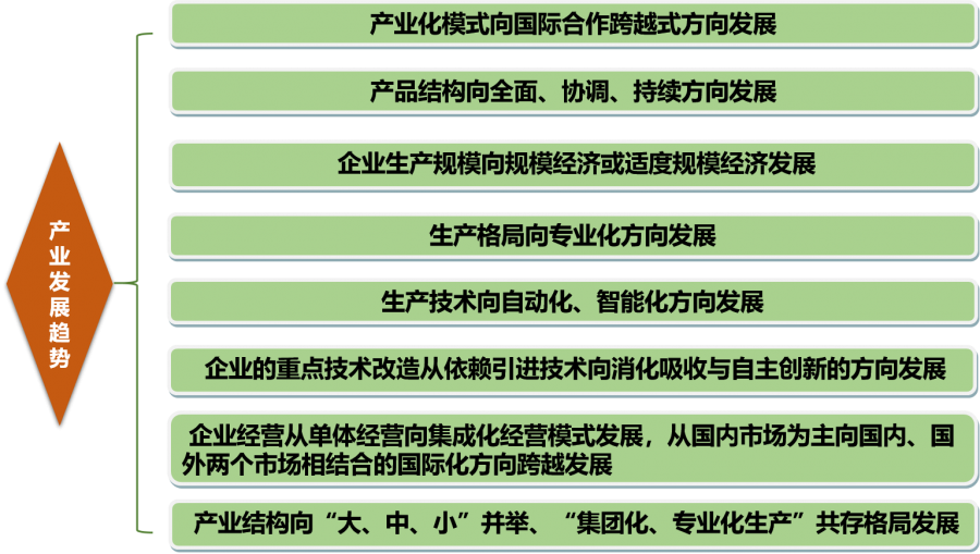 核心行业机构发布《中国传感器（技术、产业）发展蓝皮书》正文介绍