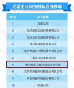 北京民营企业科技创新百强榜单发布 奇安信位列第七领跑网络安全行业