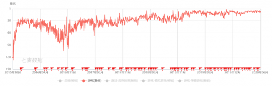 网易丁磊带货直播“跑题” 谈游戏趣事：还互放