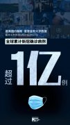 世界各国唯有一心，方能救“亿”